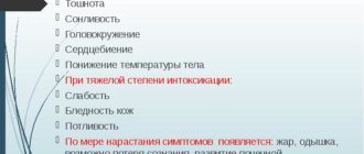 Головокружение тошнота учащенное сердцебиение