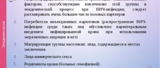 Особенности лечения гонореи у лиц нетрадиционной сексуальной ориентации