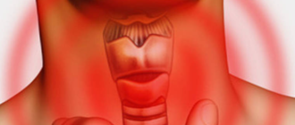 Передавили горло, боль при глотании